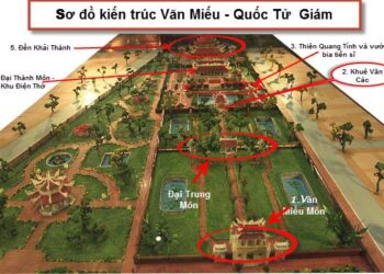 Kiến trúc xây dựng văn miếu Quốc Tử Giám